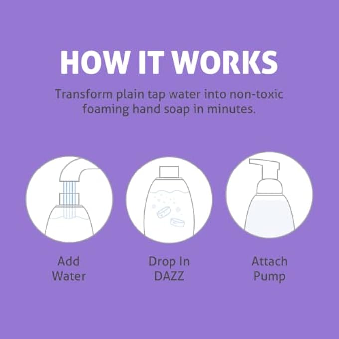 Dazz FOAMING HAND SOAP REFILL PACK (4 REFILL TABLET PACKETS) HAND SOAP REFILL, NATURALLY SAFE & NON TOXIC, RICH LATHER HAND WASH, PINA COLADA SCENT (FOAMING PUMP DISPENSER REQUIRED) - Image 4